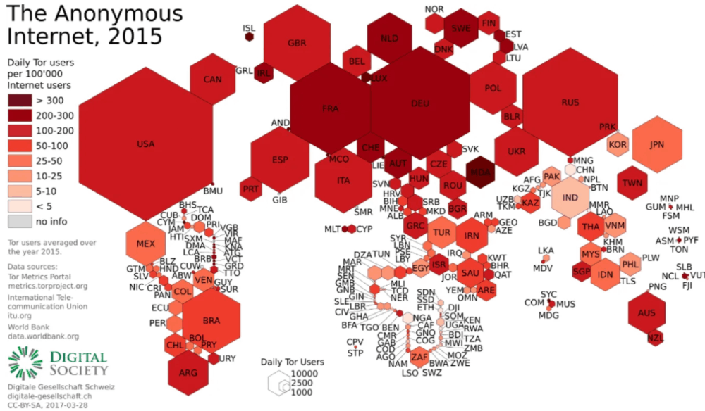 What The Tech?! Tor Network