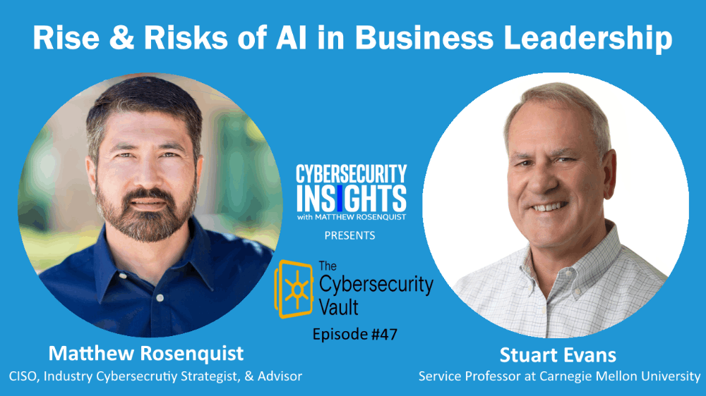 Rise and Risks of AI in Business Leadership