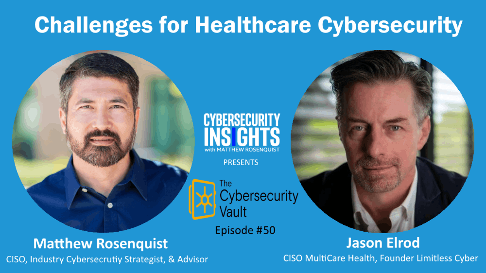 Challenges for Healthcare Cybersecurity