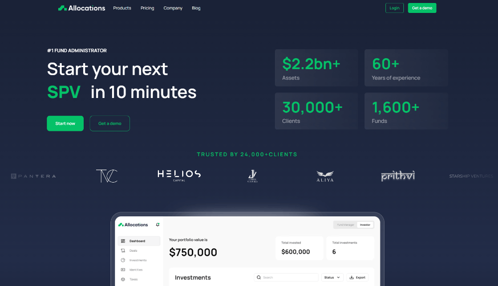 Tokenized SPVs on Allocations — Investor Benefits