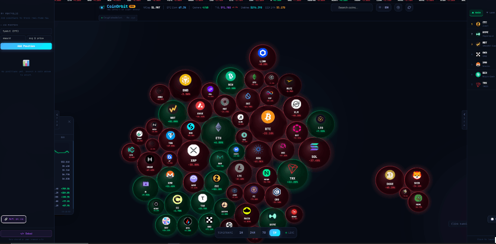 CoinOrbit — Feel the Gravity of Every Coin 🌌