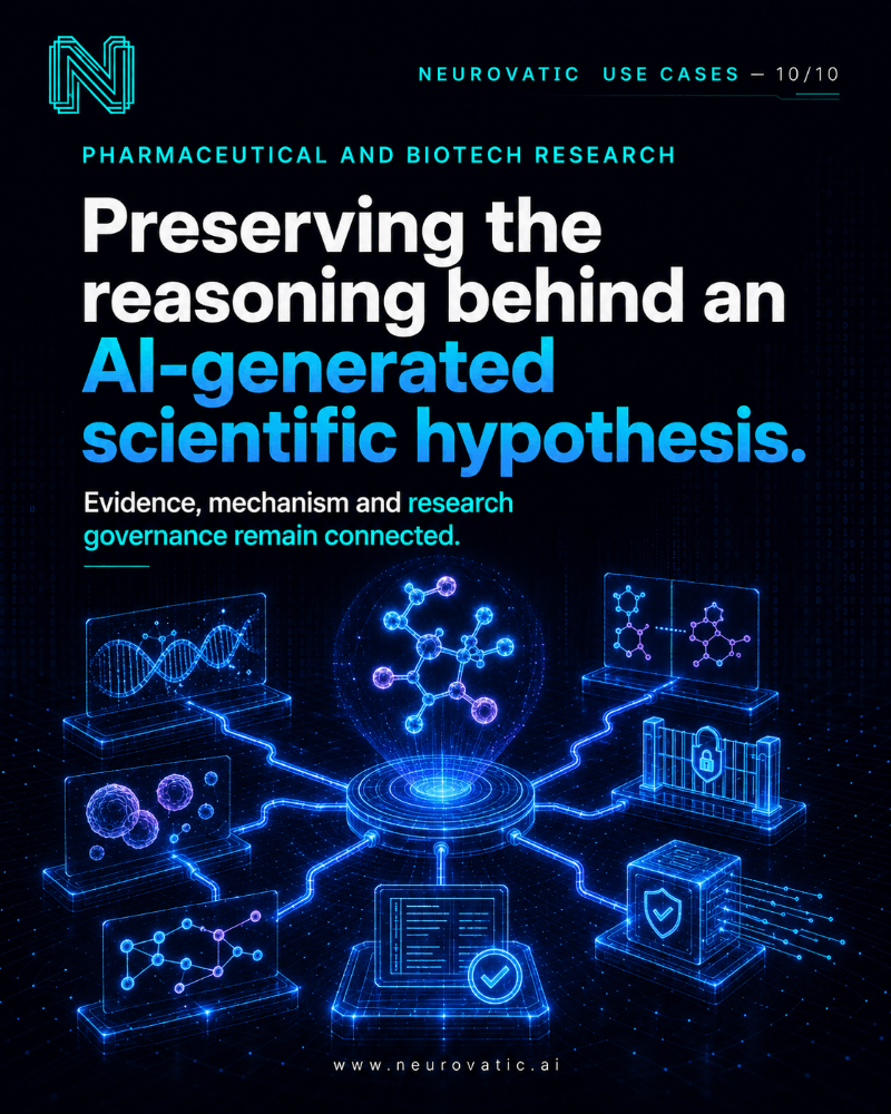 Pharmaceutical and Biotech Research