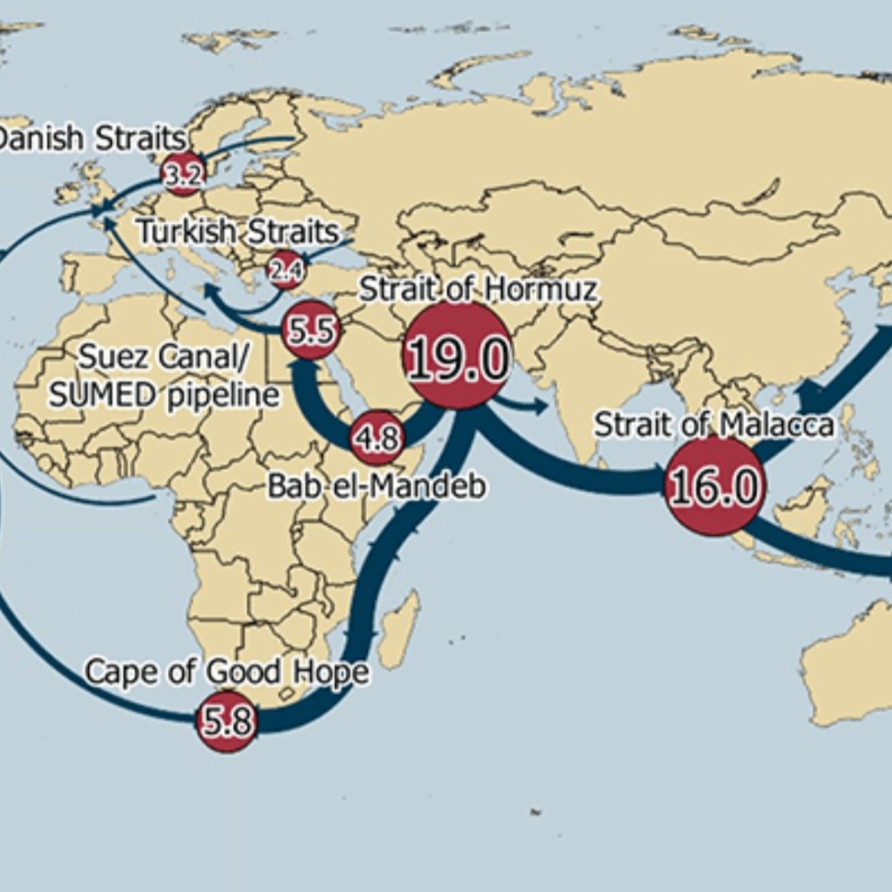 Middle East conflict - A gateway to energy crisis.