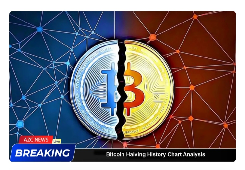 what-is-chatai-information-about-chatai-token-bulb