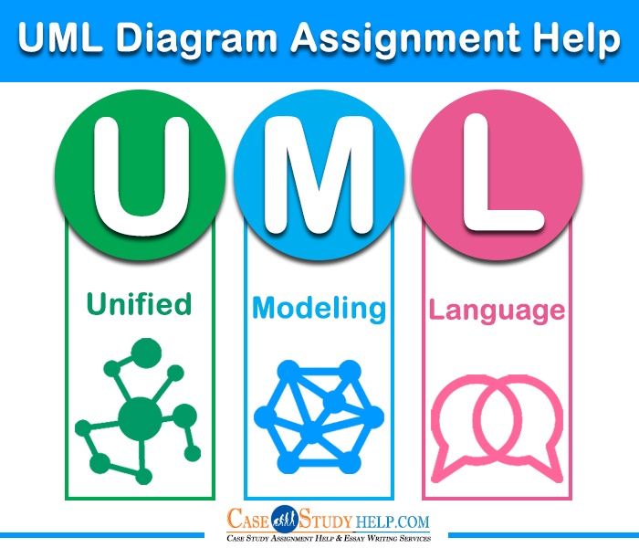 How a UML Assignment Writing Service Can Save Your Grades in 2025