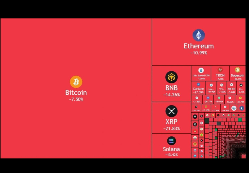 The Biggest Crypto Bloodbath Ever: $9.57B Wiped Out in 24 Hours – And Why It's Just the Purge We Nee