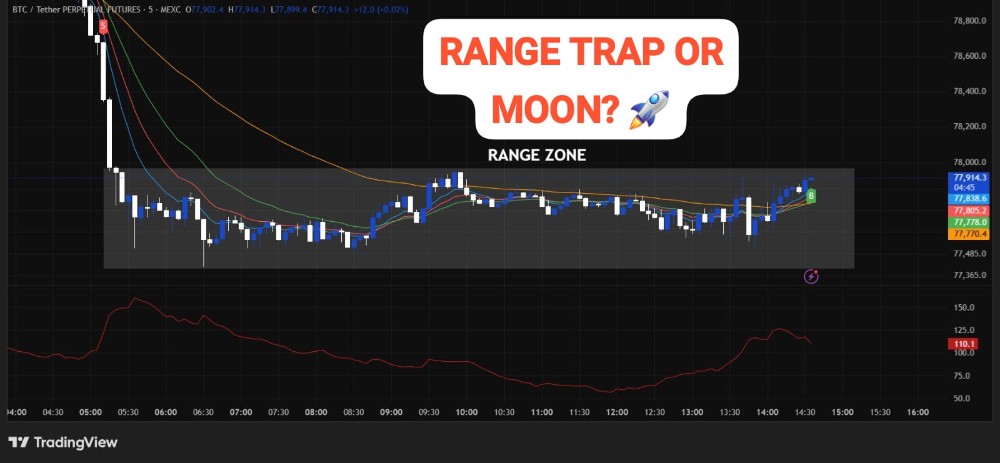 Bitcoin’s Silent Accumulation: The $78,000 Breakout is Closer Than You Think! 🚀