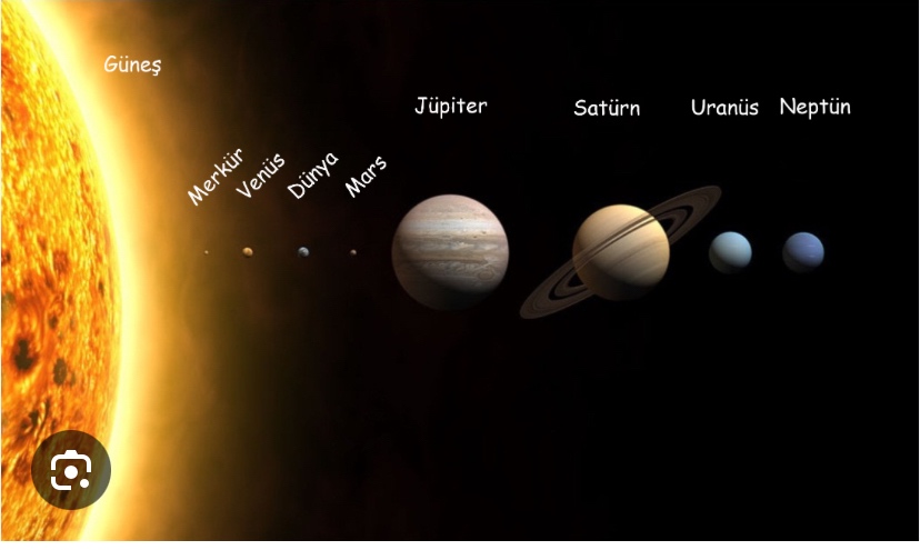 THE SOLAR SYSTEM