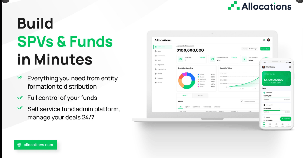 Precision at Scale: Mastering SPV Accounting and Calculators