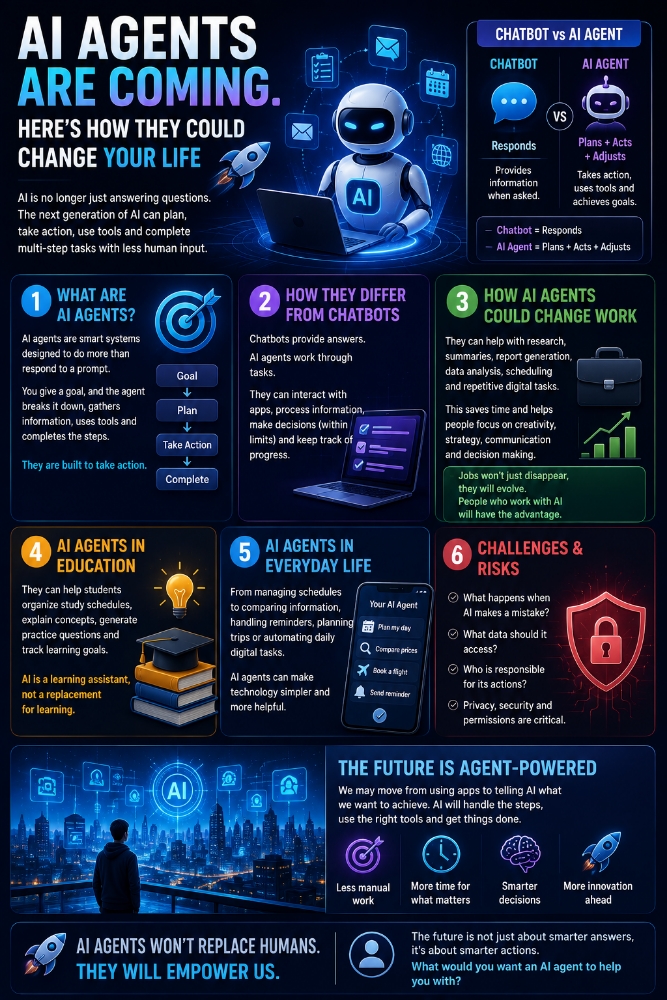 AI Agents Are Coming. Here’s How They Could Change Your Life 🤖🚀