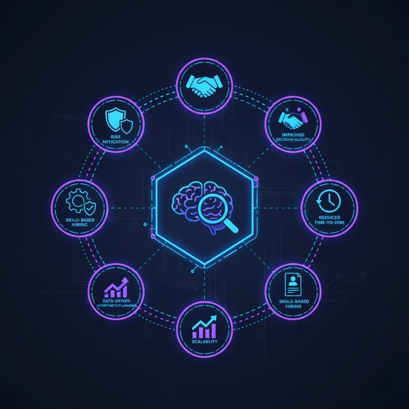 AI Talent Matching Platforms Are Reshaping Hiring