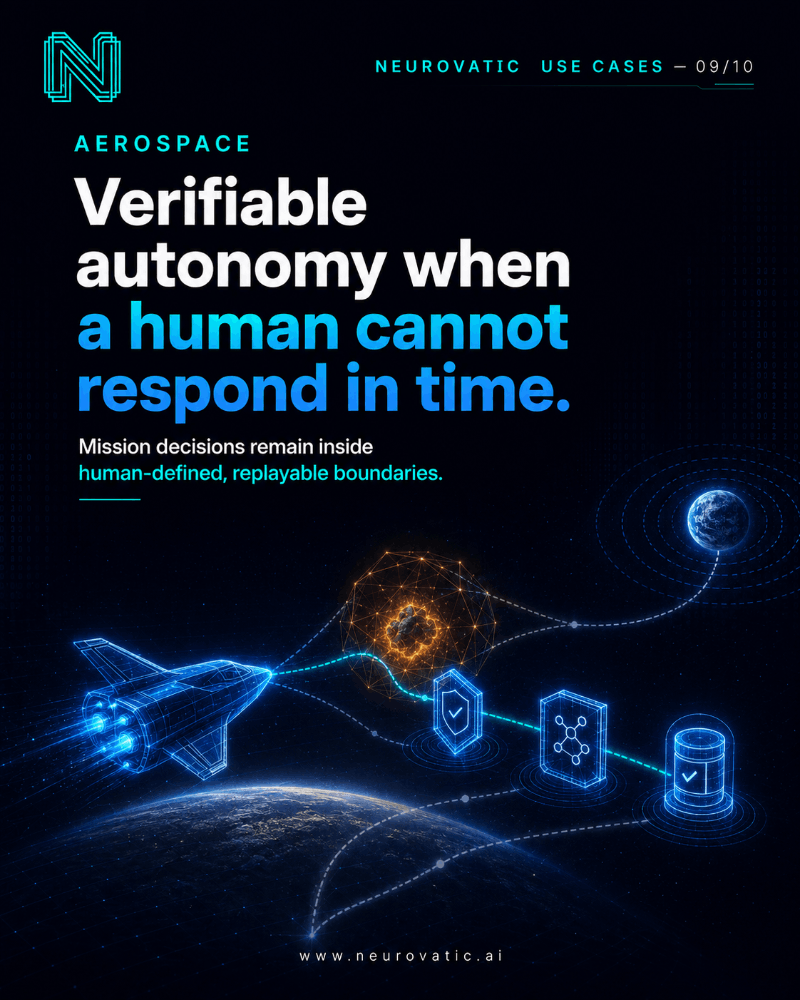 AEROSPACE — Verifiable autonomy when a human cannot respond in time.
