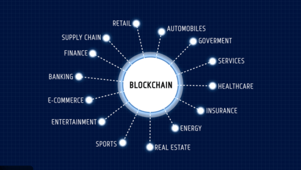 Crypto Investment Outlook for 2026