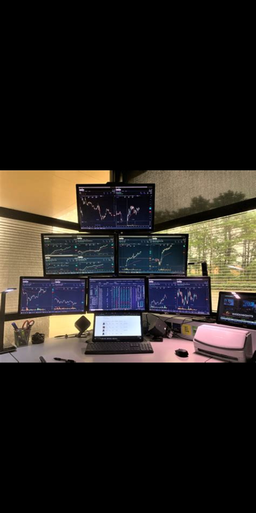 The Hidden Truth About Proprietary Trading Firms and Being Funded