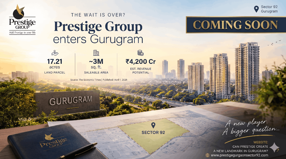 Prestige Sector 92, Gurgaon—Location Project Details & Investment