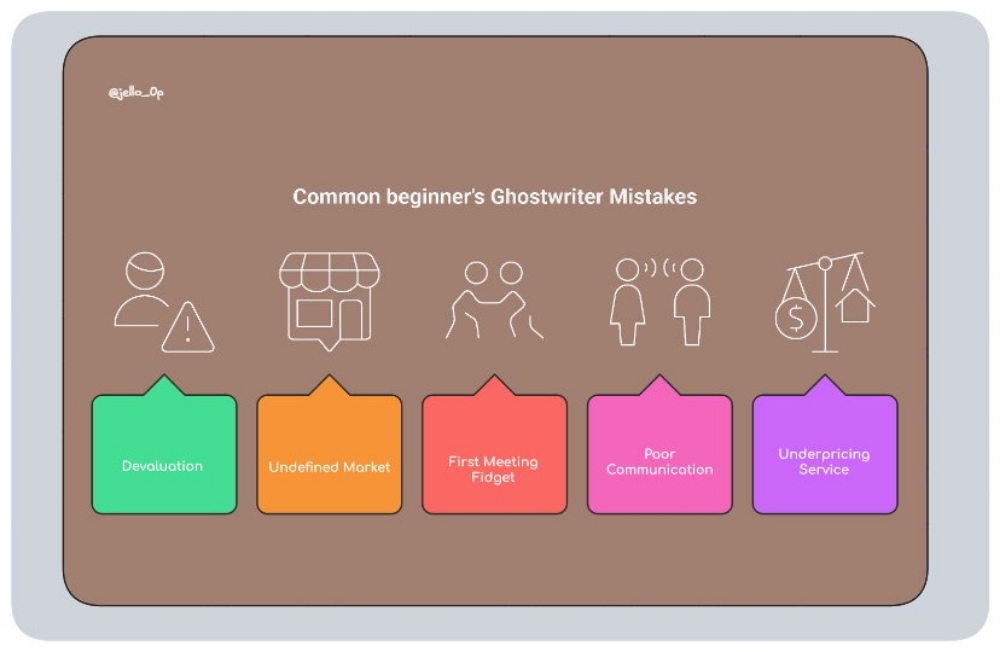 Common beginner mistakes I made as a  web3 ghostwriter.