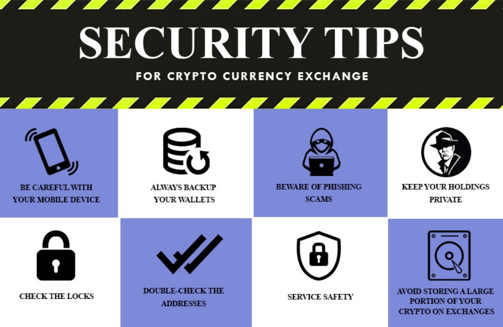 Safety in Crypto and Web3: A Complete Guide to Protecting Your Digital Assets in 2026