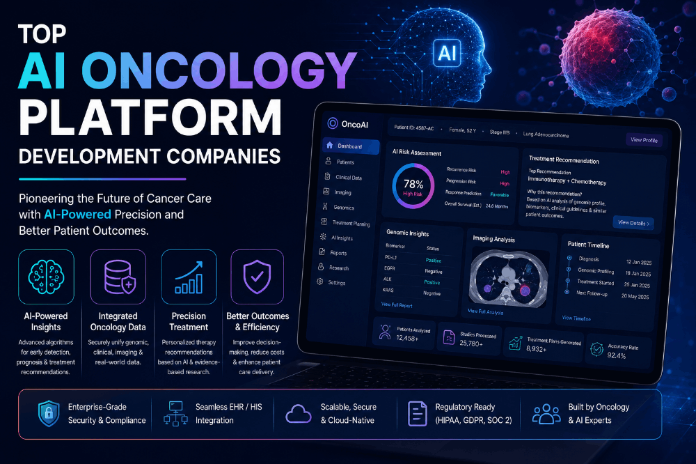 Top AI Oncology Platform Development Companies