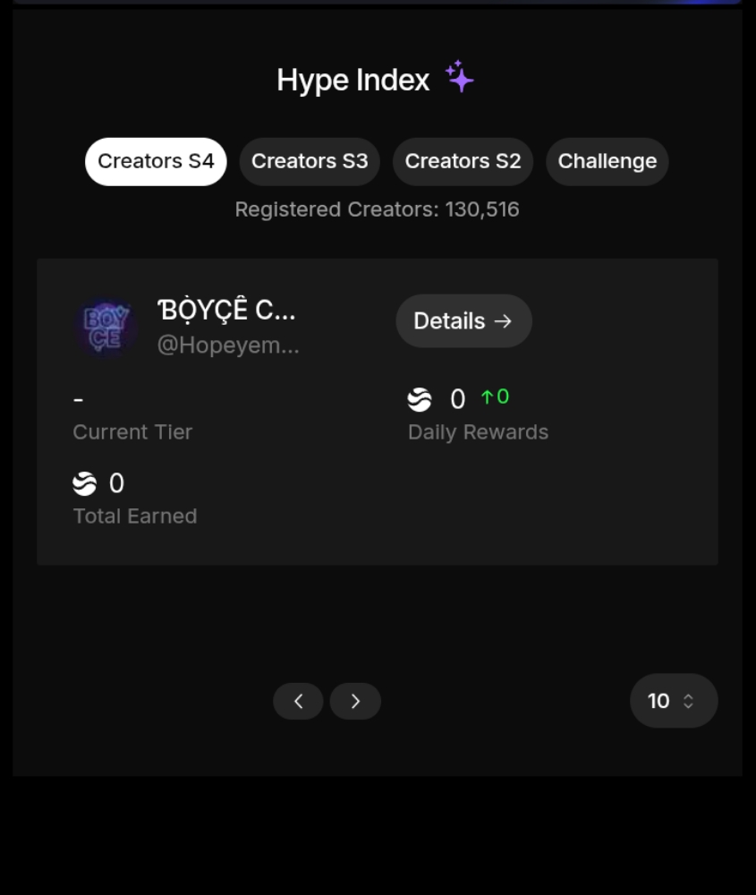 River4FUN: How to Climb the Daily Top 10 Creators Leaderboard & Build Real Value.