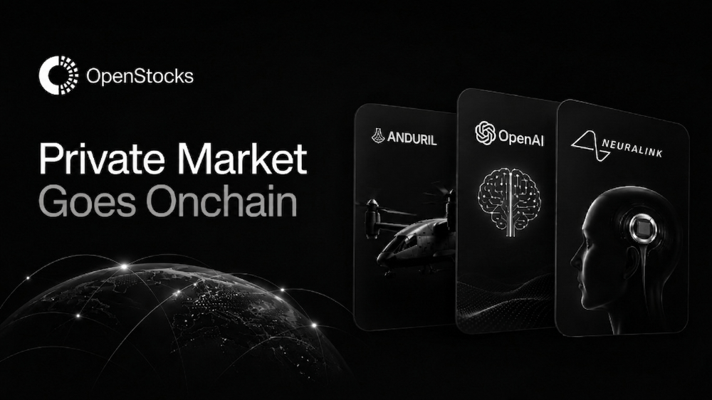 The 24/7 Onchain Market: Private Market Goes Onchain
