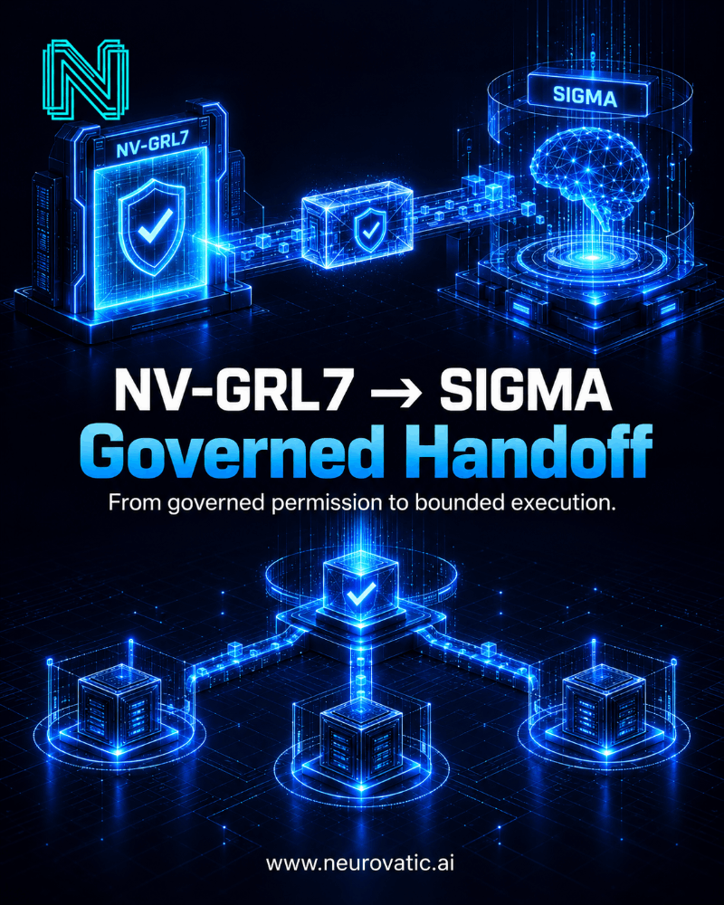 How NV-GRL7 hands off approved actions to the SIGMA cognitive runtime