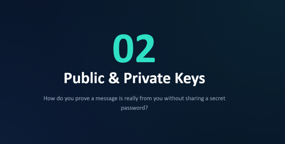 Public and Private Keys, Explained