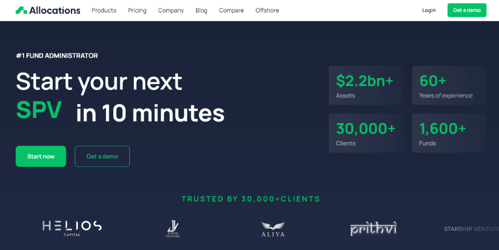 The Operational Backbone of a Scalable SPV Business