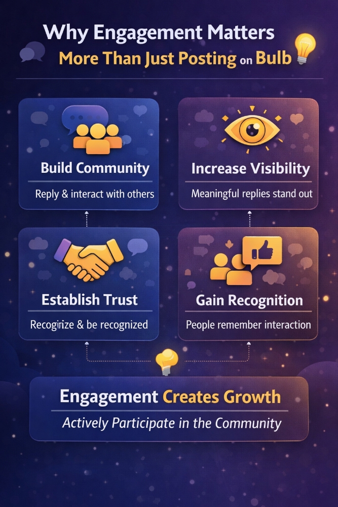 Why Engagement Matters More Than Just Posting on Bulb
