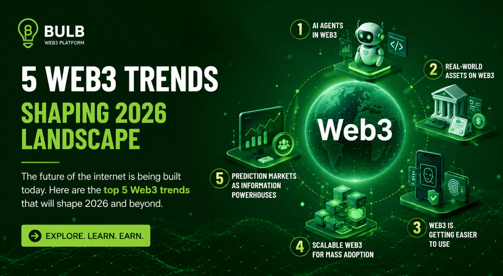 Web3   5trends  shaping 2026 landscape