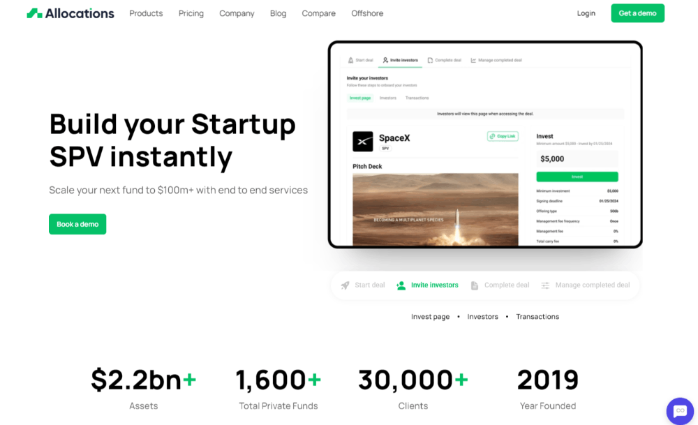 Selecting the Right Platform for Your SPV Investment Vehicle