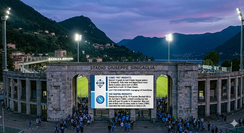Serie A Match Preview: Como vs. Napoli – Can the Home Side Defy the Odds?