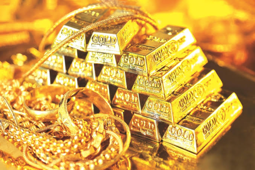 Gold price analysis