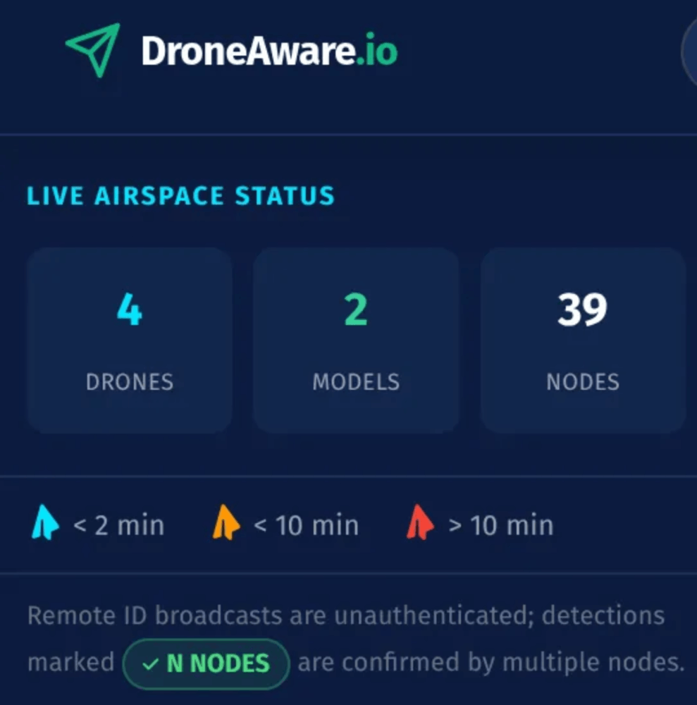 Drone Detection With DroneAware