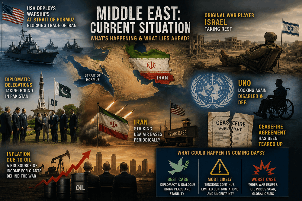Middle East Tensions: What Could the Coming Days Bring?