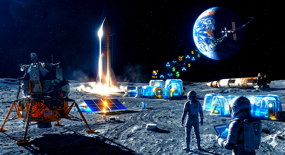 Trading Science for ROI