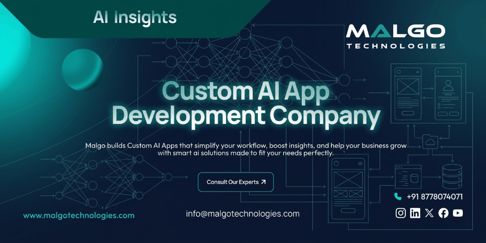 How Custom AI App Development Is Transforming Retail Businesses?