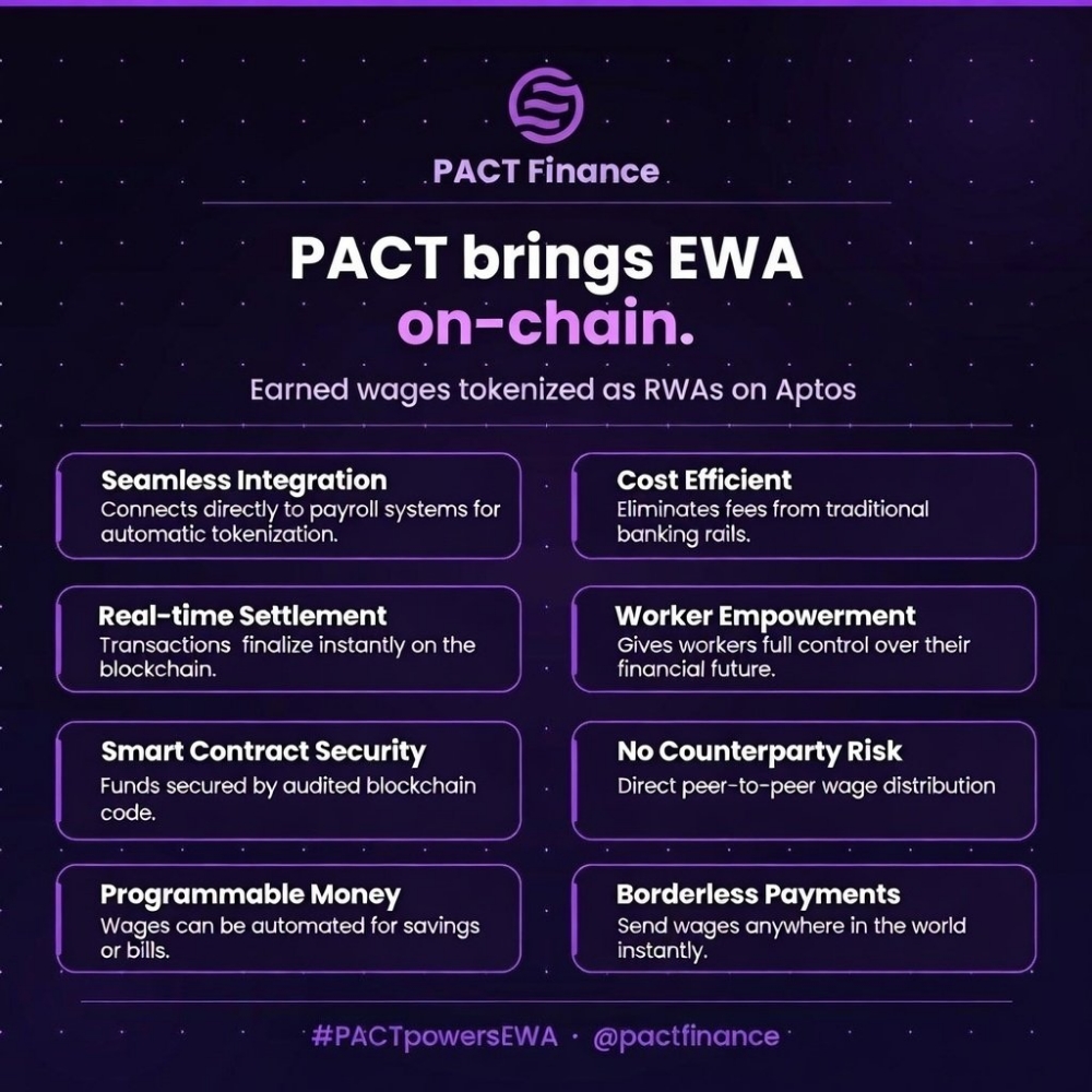 How is PACT bringing the multi-billion-dollar EWA market on Chain