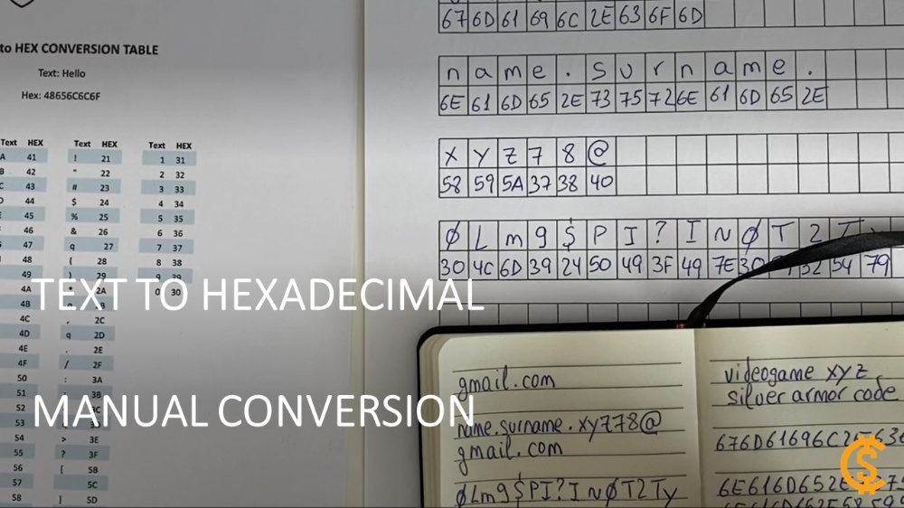 Protect your Password Backup - How to Manually Convert Text to Hexadecimal