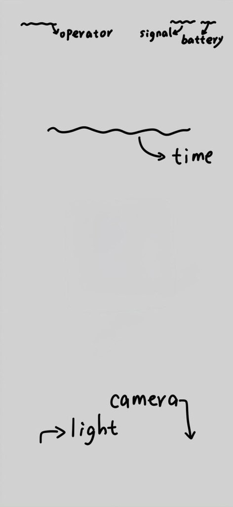 Why Digital Skills Are Becoming the New Currency