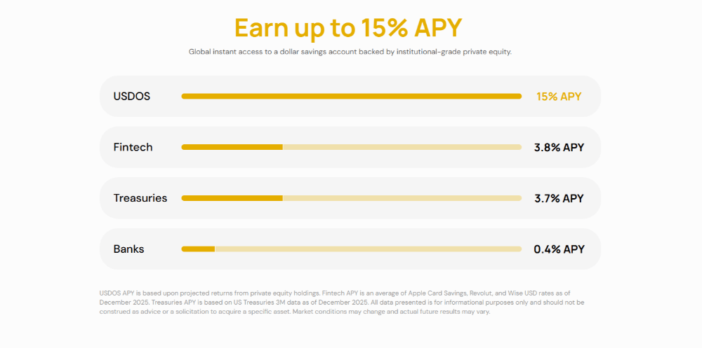 The Future of Stock Ownership: OpenStocks Tokenized Stocks