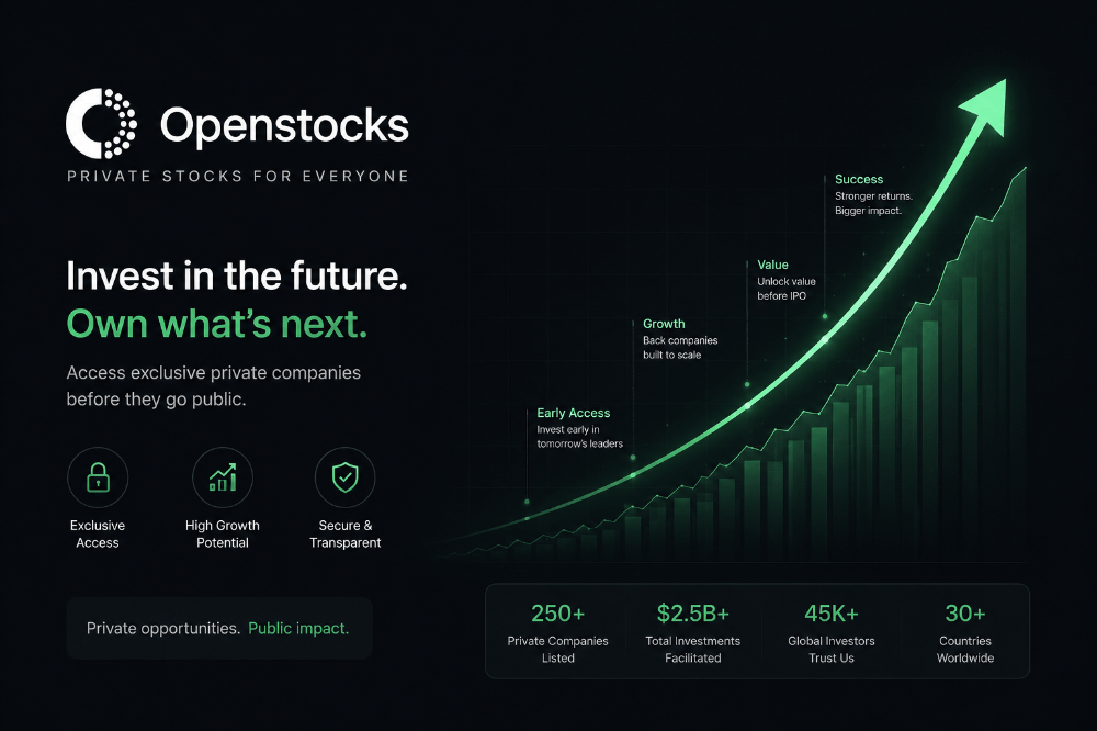 Fractional Liquidity: Democratizing High-Value Private Placements via OpenStocks