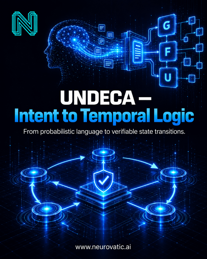 How UNDECA forecasts runtime faults before they occur.