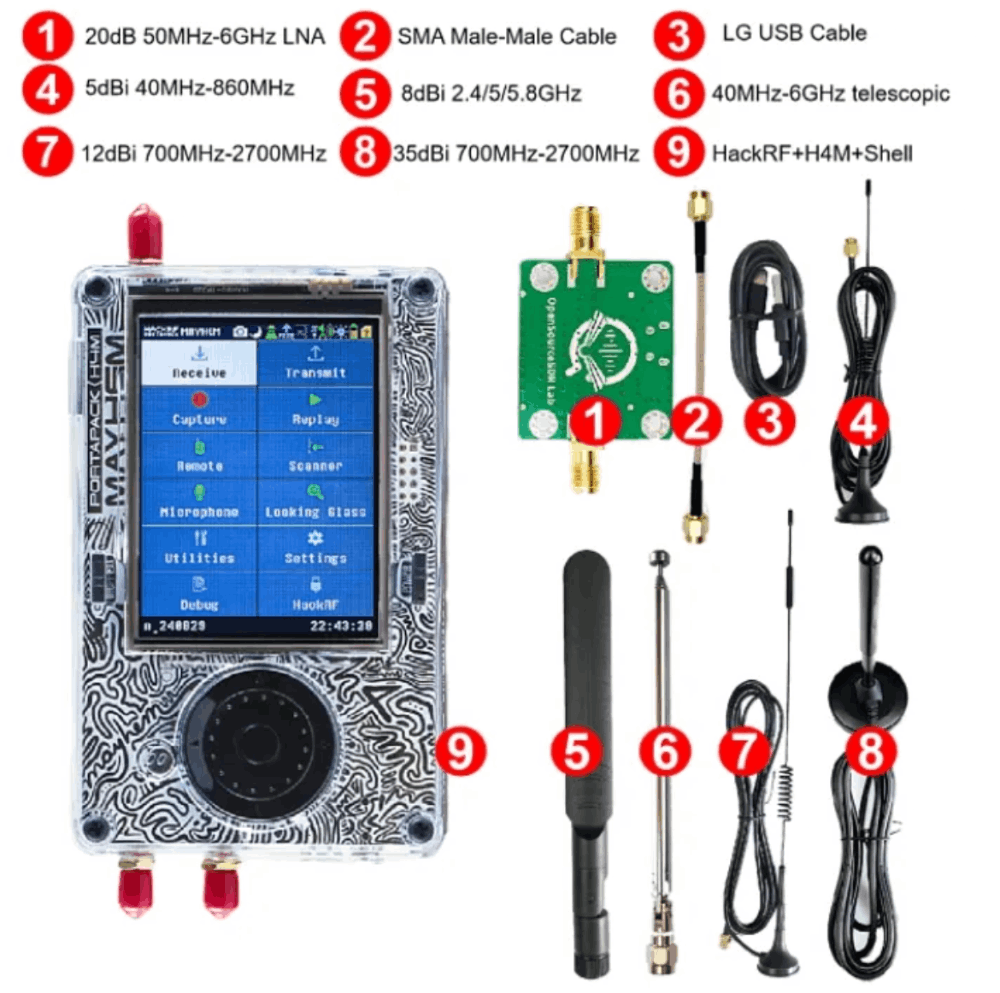 HackRF One: The Portapack H4