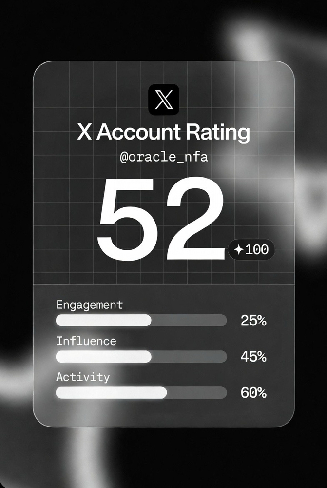 Last time I spoke about building an inner circle with people ready to grind with me