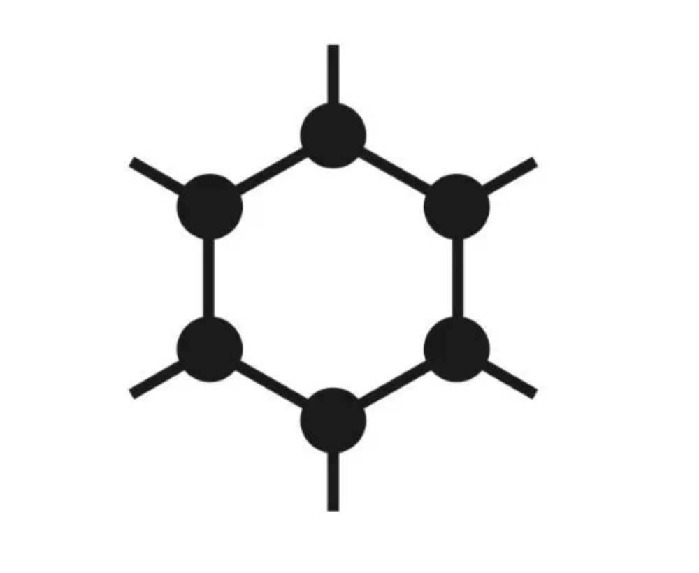 Graphene OS: Configuration & Operation