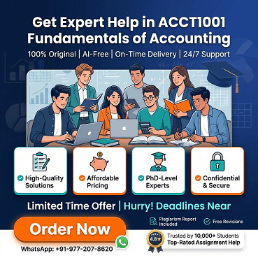 Marketing Management Assignment Help: A Complete Guide for Students