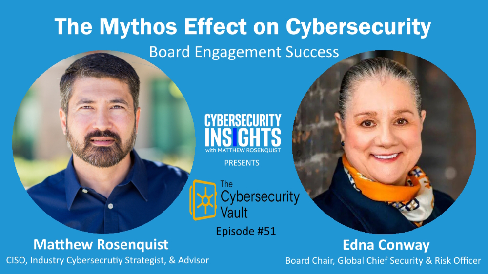 The Mythos Effect on Cybersecurity and Board Engagement