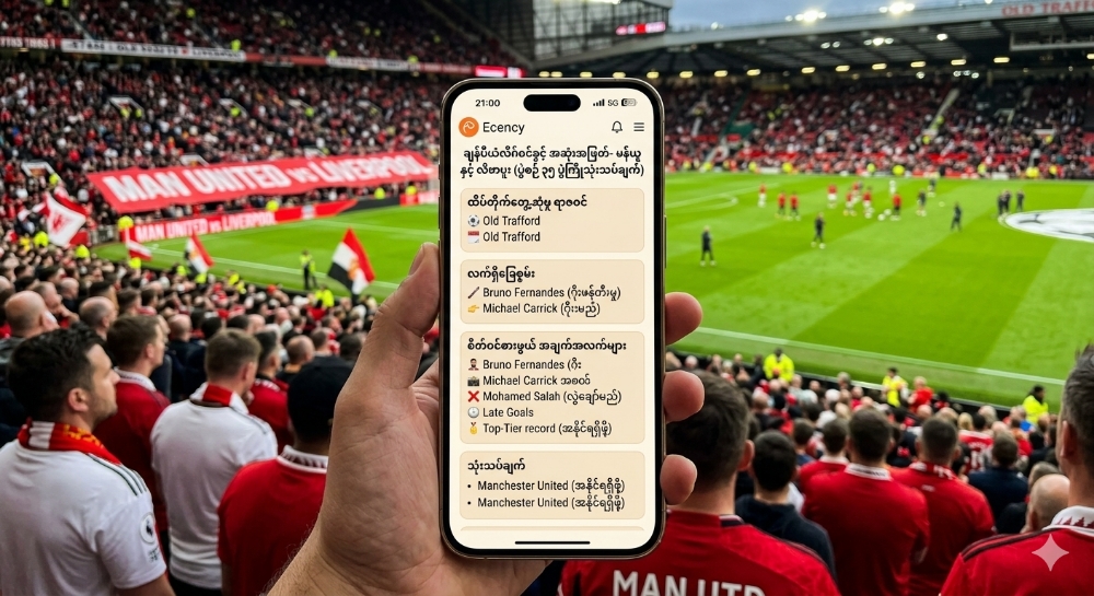​The Race for Top 4: Manchester United vs. Liverpool | Matchweek 35 Preview