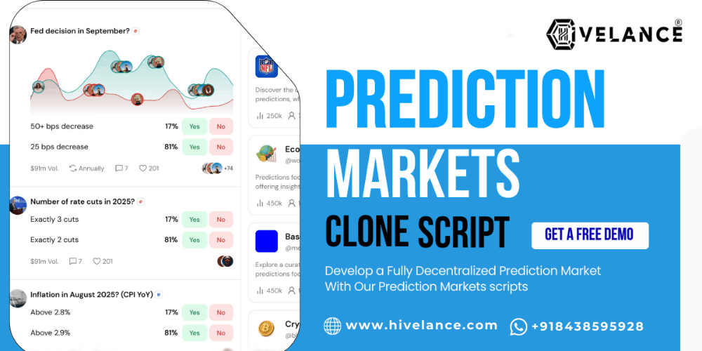 Why Prediction Market Clone Script Is Becoming the Backbone of Event-Driven Trading Platforms