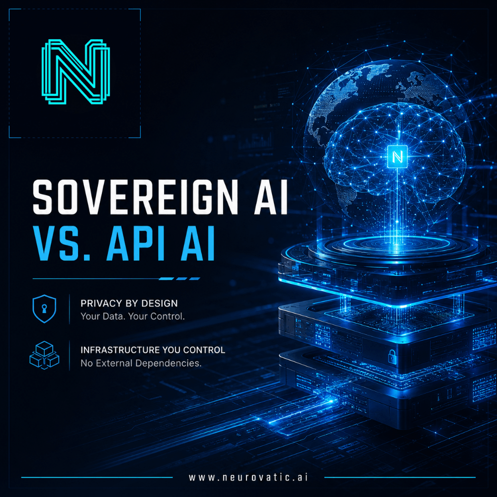 Sovereign AI vs API AI: Why Enterprises Are Switching